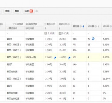 围栏
