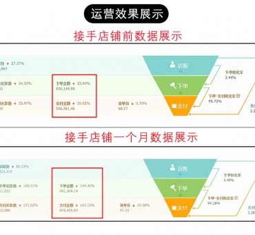 最新店铺案例